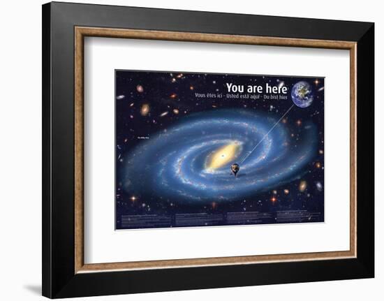 Universe: You Are Here-null-Framed Premium Giclee Print