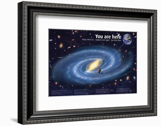 Universe: You Are Here-null-Framed Premium Giclee Print