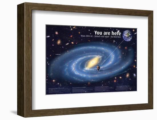 Universe: You Are Here-null-Framed Premium Giclee Print