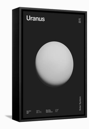 Uranus : Minimal Planets Datas, 2023 (Digital)-Florent Bodart-Framed Premier Image Canvas