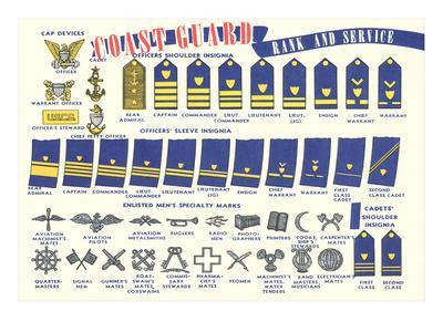 guard coast insignia print just posters imgc