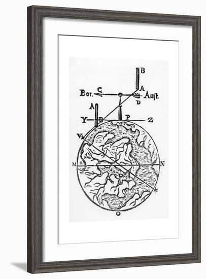 Use of the Magnetic Compass in Map Making, 1643-null-Framed Giclee Print