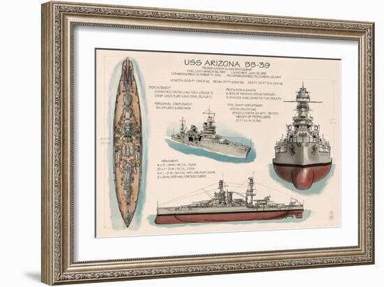 USS Arizona Battleship - Technical-Lantern Press-Framed Art Print