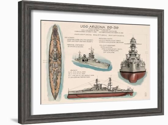 USS Arizona Battleship - Technical-Lantern Press-Framed Art Print