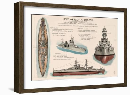 USS Arizona Battleship - Technical-Lantern Press-Framed Art Print