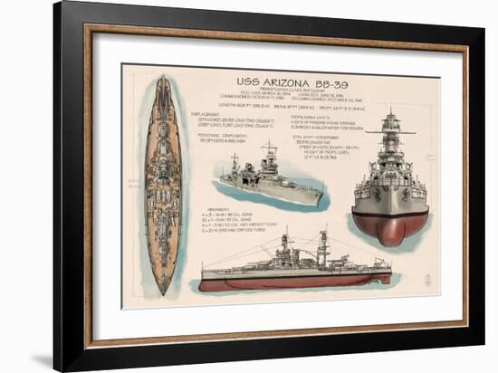 USS Arizona Battleship - Technical-Lantern Press-Framed Art Print