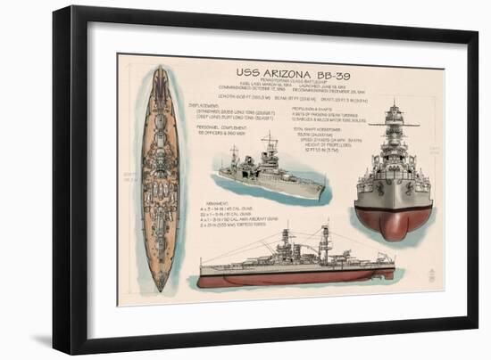 USS Arizona Battleship - Technical-Lantern Press-Framed Art Print