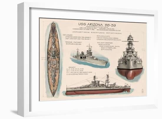 USS Arizona Battleship - Technical-Lantern Press-Framed Art Print