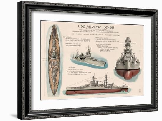 USS Arizona Battleship - Technical-Lantern Press-Framed Art Print