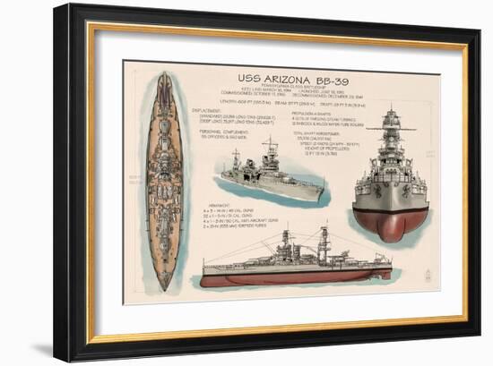 USS Arizona Battleship - Technical-Lantern Press-Framed Art Print