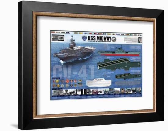 USS Midway - History-null-Framed Art Print