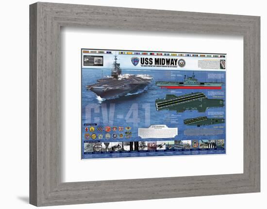 USS Midway - History-null-Framed Art Print