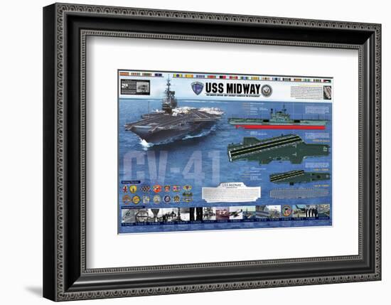 USS Midway - History-null-Framed Art Print