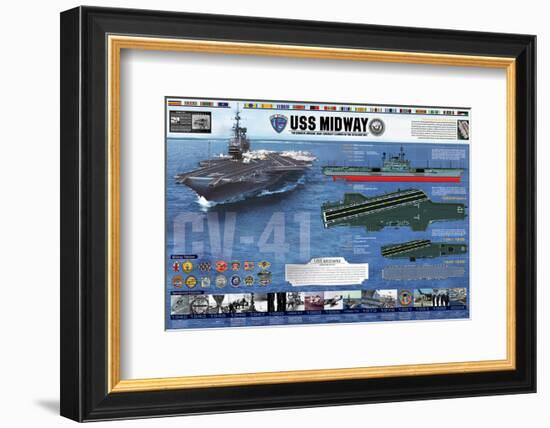 USS Midway - History-null-Framed Art Print