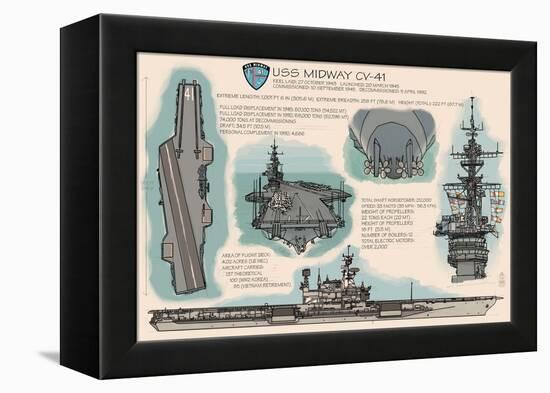 USS Midway Technical - San Diego, CA-Lantern Press-Framed Stretched Canvas