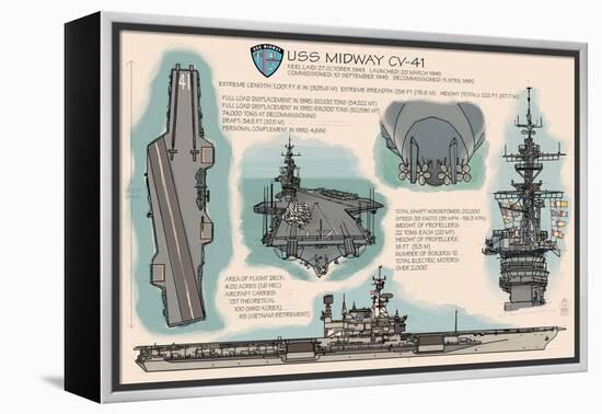 USS Midway Technical - San Diego, CA-Lantern Press-Framed Stretched Canvas