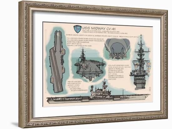 USS Midway Technical - San Diego, CA-Lantern Press-Framed Art Print