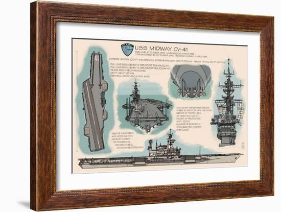 USS Midway Technical - San Diego, CA-Lantern Press-Framed Art Print