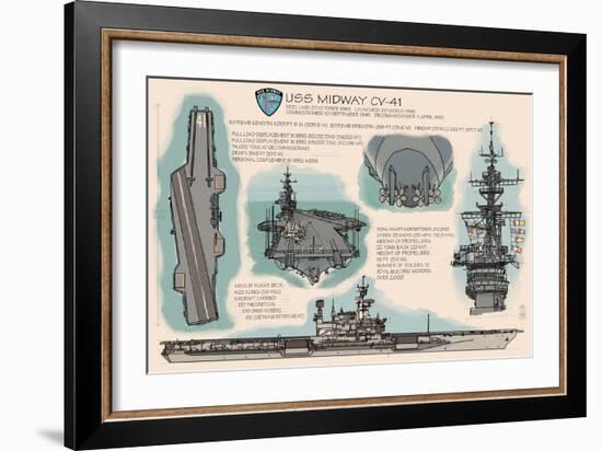 USS Midway Technical - San Diego, CA-Lantern Press-Framed Art Print