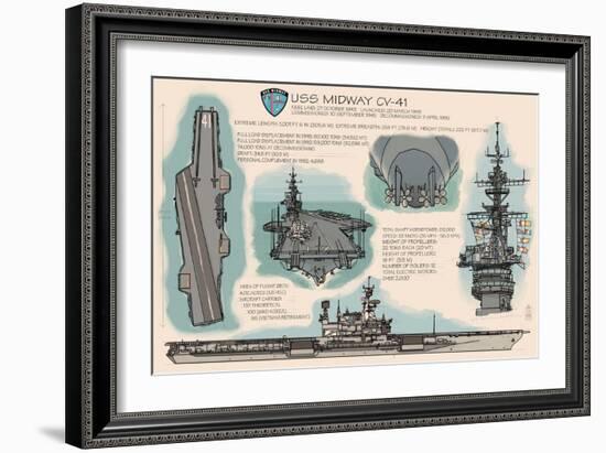 USS Midway Technical - San Diego, CA-Lantern Press-Framed Art Print