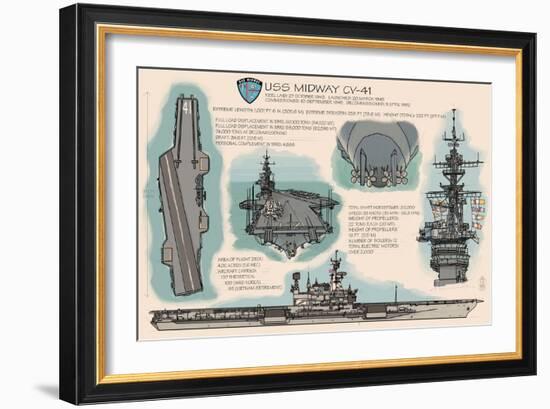 USS Midway Technical - San Diego, CA-Lantern Press-Framed Art Print