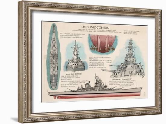 USS Wisconsin - Technical-Lantern Press-Framed Art Print