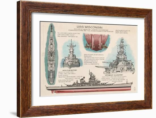 USS Wisconsin - Technical-Lantern Press-Framed Art Print