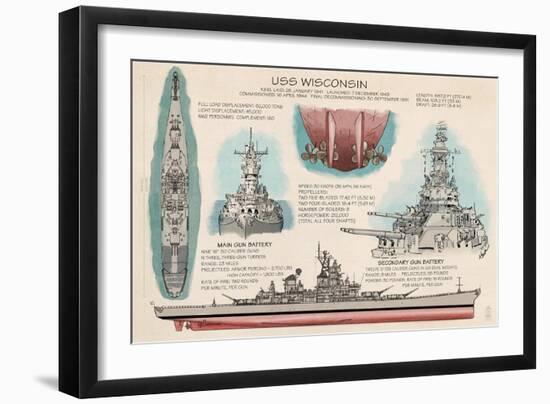 USS Wisconsin - Technical-Lantern Press-Framed Art Print