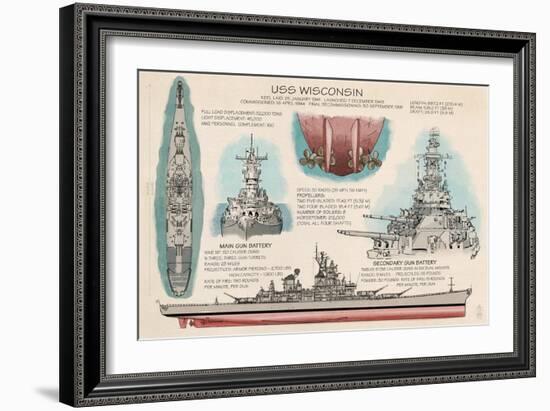 USS Wisconsin - Technical-Lantern Press-Framed Art Print