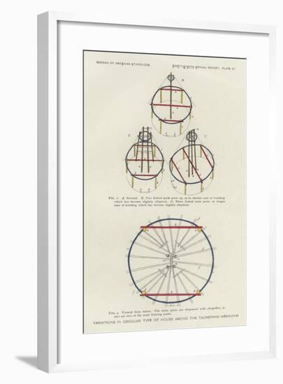 Variations in Circular Type of House Among the Taurepang-null-Framed Giclee Print