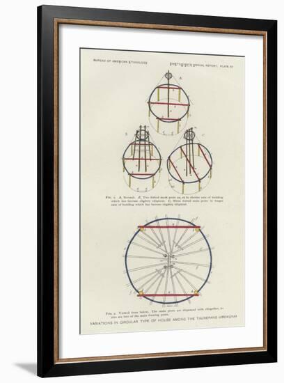 Variations in Circular Type of House Among the Taurepang-null-Framed Giclee Print