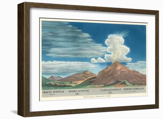 Various Types of Bad Weather Clouds-null-Framed Art Print