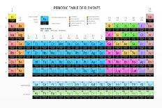 Mendeleev Periodic Table of the Elements Vector on White Background. Symbol, Atomic Number, Name An-vchal-Framed Art Print