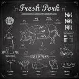 Menu Written on Chalkboard-vectomart-Art Print