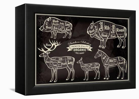 Vector Diagram Cut Carcasses Boar, Bison, Deer, Horse-111chemodan111-Framed Stretched Canvas