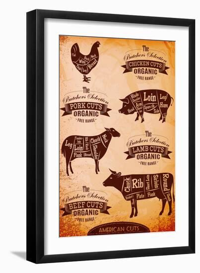 Vector Diagram Cut Carcasses Chicken, Pig, Cow, Lamb-111chemodan111-Framed Premium Giclee Print