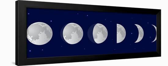 Vector Illustration Set. Phases of the Moon or Lunar Phase in the Night Sky with Stars. Different S-Iv-design-Framed Art Print