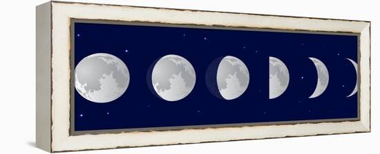 Vector Illustration Set. Phases of the Moon or Lunar Phase in the Night Sky with Stars. Different S-Iv-design-Framed Stretched Canvas