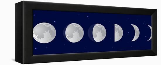 Vector Illustration Set. Phases of the Moon or Lunar Phase in the Night Sky with Stars. Different S-Iv-design-Framed Stretched Canvas