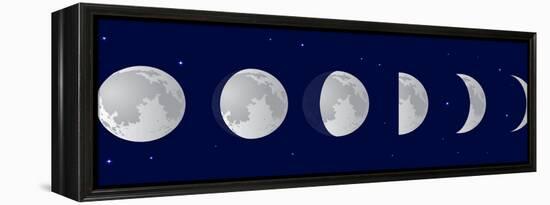 Vector Illustration Set. Phases of the Moon or Lunar Phase in the Night Sky with Stars. Different S-Iv-design-Framed Stretched Canvas