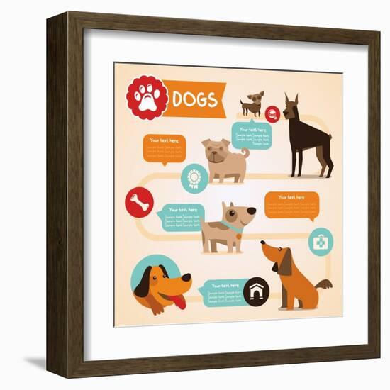 Vector Set of Infographics Design Elements - Dogs-venimo-Framed Art Print