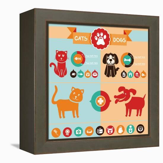 Vector Set of Infographics Elements - Dogs, Cats-venimo-Framed Stretched Canvas