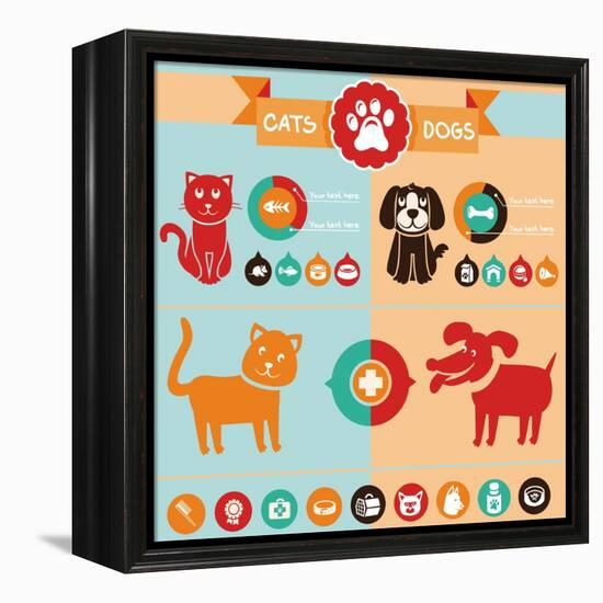 Vector Set of Infographics Elements - Dogs, Cats-venimo-Framed Stretched Canvas