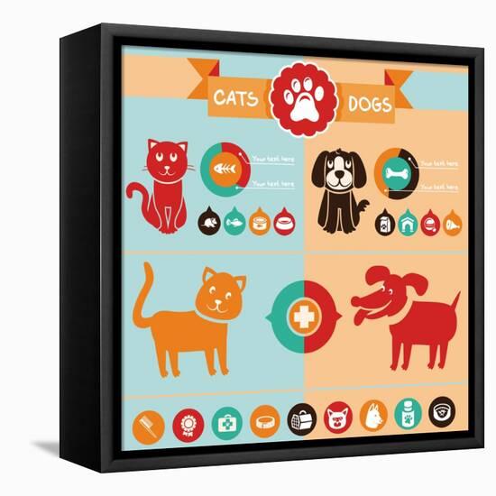 Vector Set of Infographics Elements - Dogs, Cats-venimo-Framed Stretched Canvas