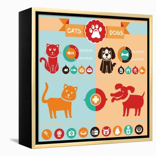 Vector Set of Infographics Elements - Dogs, Cats-venimo-Framed Stretched Canvas