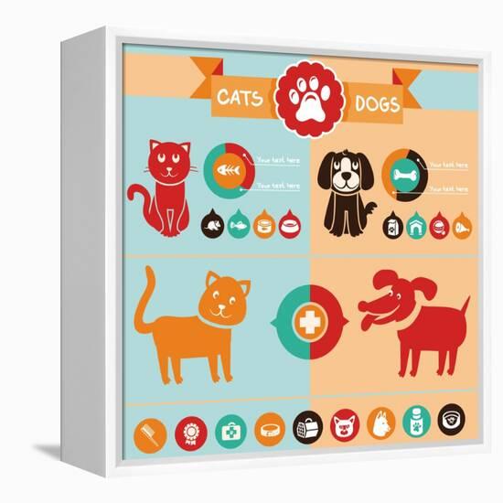 Vector Set of Infographics Elements - Dogs, Cats-venimo-Framed Stretched Canvas