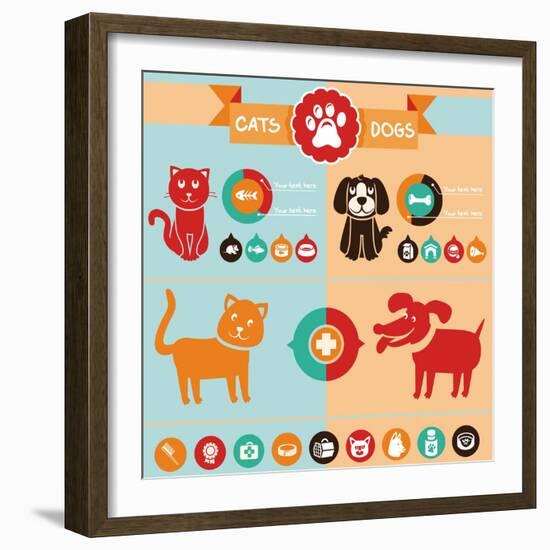 Vector Set of Infographics Elements - Dogs, Cats-venimo-Framed Art Print