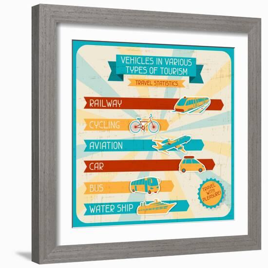 Vehicles In Various Types Of Tourism-incomible-Framed Art Print