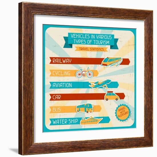Vehicles In Various Types Of Tourism-incomible-Framed Art Print