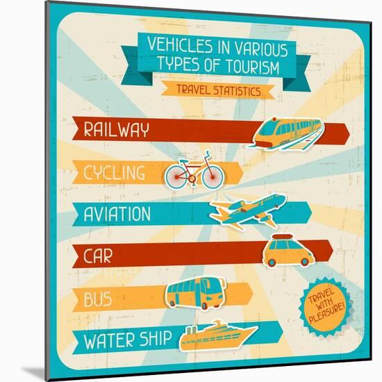Vehicles In Various Types Of Tourism-incomible-Mounted Art Print